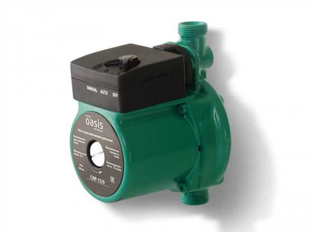 Эффективное решение проблем с водоснабжением - водяной насос для дома обеспечит надежность и комфорт вашей системы Водяной насос для дома