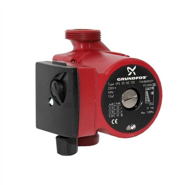 2. Промышленность