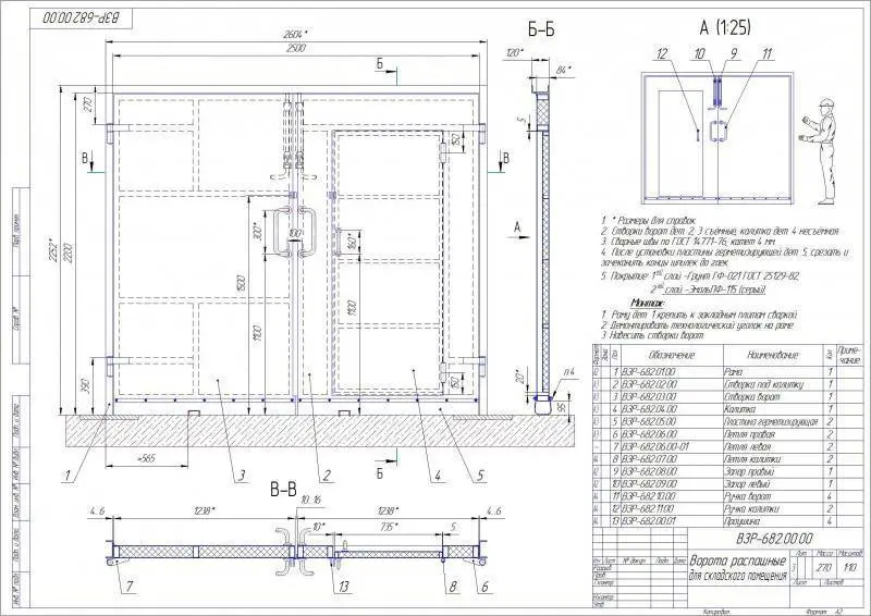 Дополнительные расходы