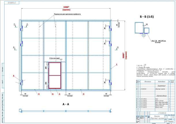 Как выбрать правильные размеры