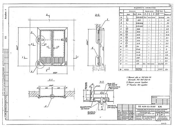 Стоимость гаражных ворот