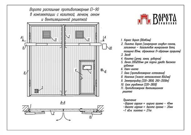 Фурнитура для ворот гаражных