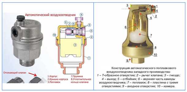 Преимущества применения воздухоотводчика