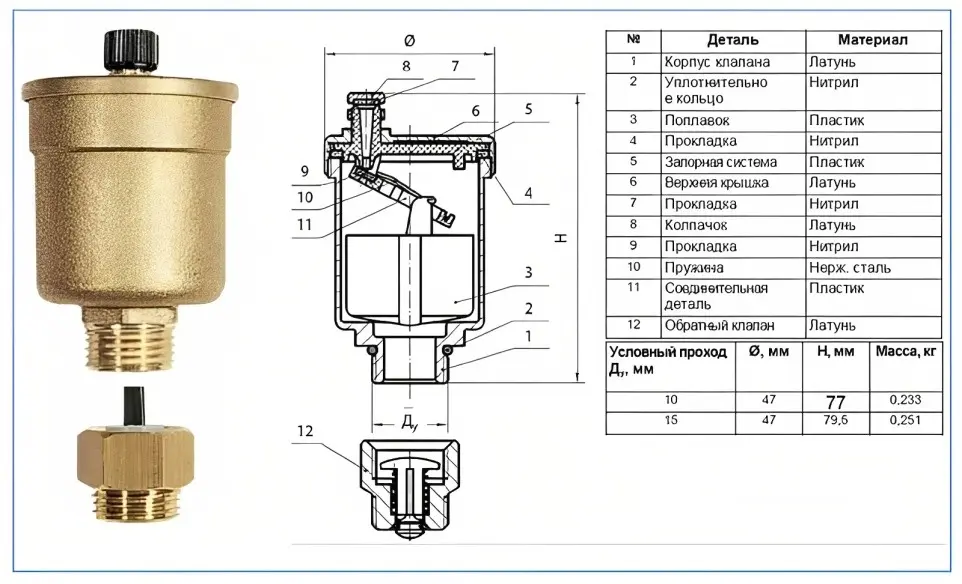 2. Ручной воздухоотводчик