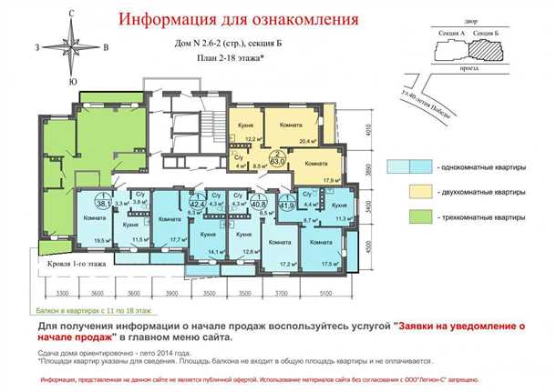Влияет ли балкон на отопление помещения Входит ли балкон в отапливаемую площадь