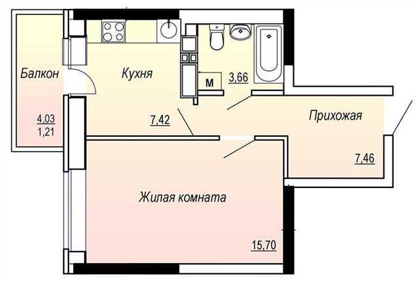 Определение отапливаемой площади