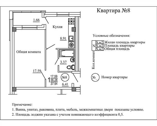 Разница между лоджией и балконом