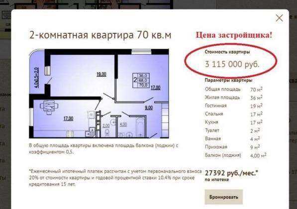 Влияние на стоимость квартиры