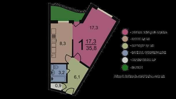 Учет лоджии в документах