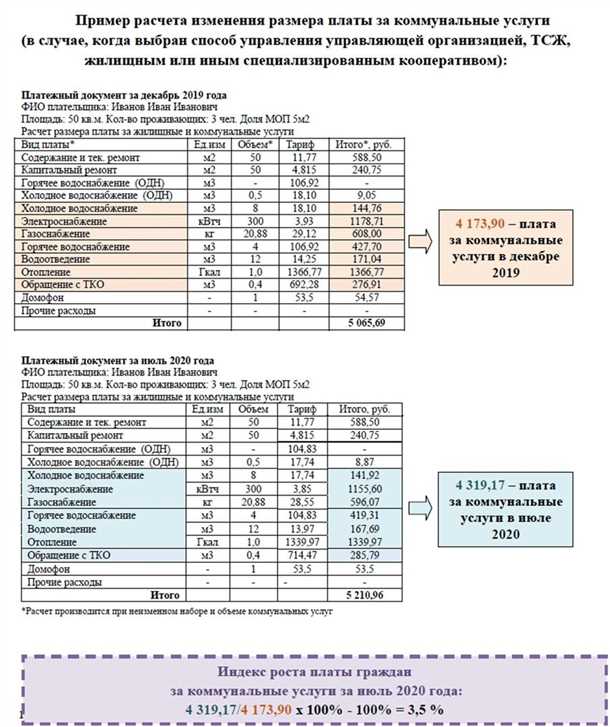 Исходные данные для расчета