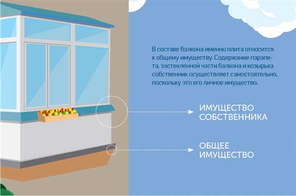 Опасности использования балкона