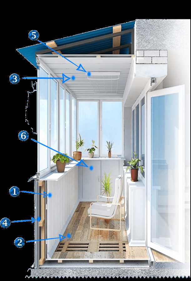 Дополнительный источник естественного освещения