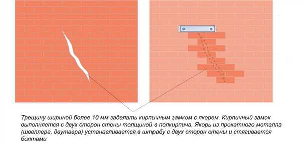 1. Шпаклевка