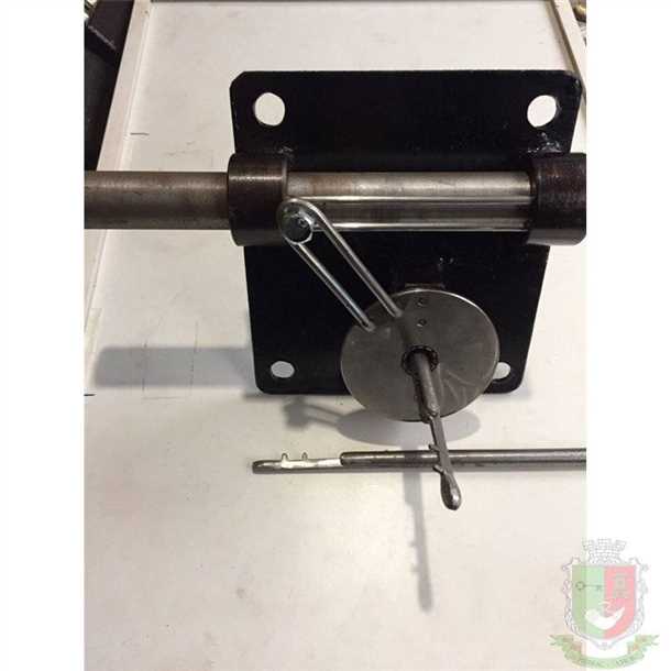 1. Уровень безопасности