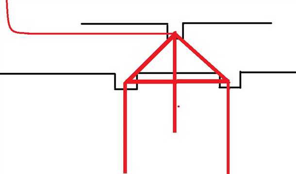 Опасности несоблюдения заземления в гараже