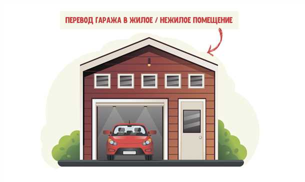 Важные моменты оформления документов на землю под гаражом