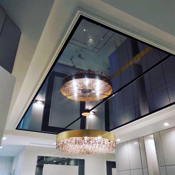 Простота установки и монтажа