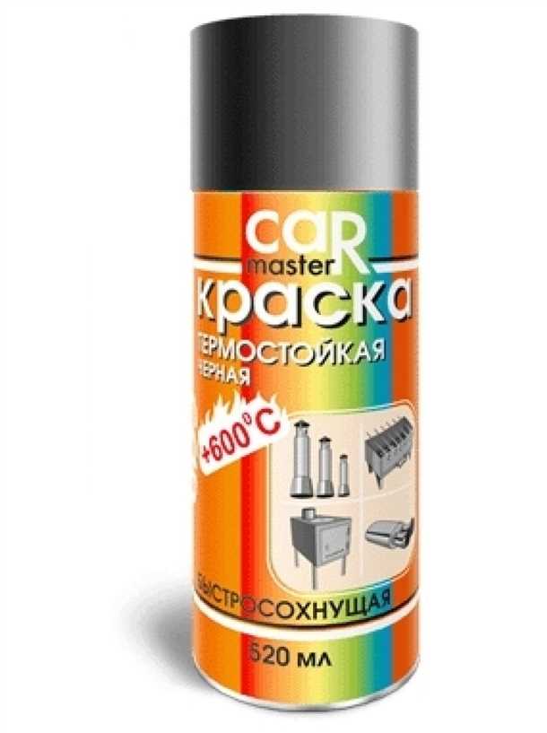 Нанесение краски