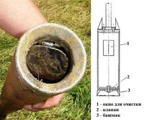 1. Прямая желонка